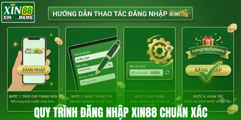 Quy trình đăng nhập XIN88 chuẩn xác
