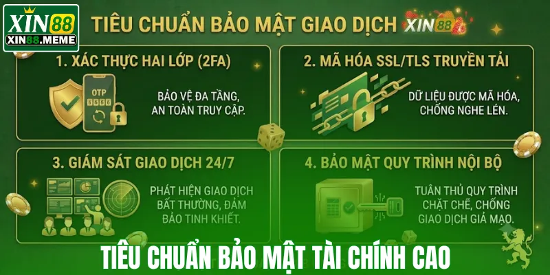 Tiêu chuẩn bảo mật tài chính cao