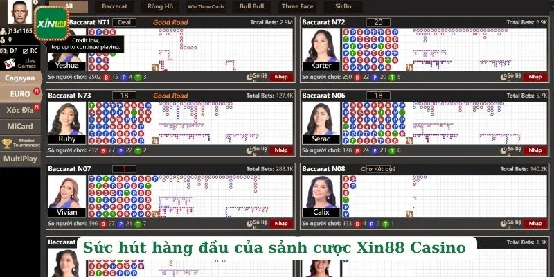 Casino Xin88 2 Sức hút hàng đầu của sảnh cược Xin88 Casino