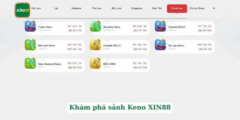 Keno XIN88 - Chia Sẻ Bí Kíp Chọn Số Nhanh Trúng Giải 2 Khám phá sảnh Keno XIN88