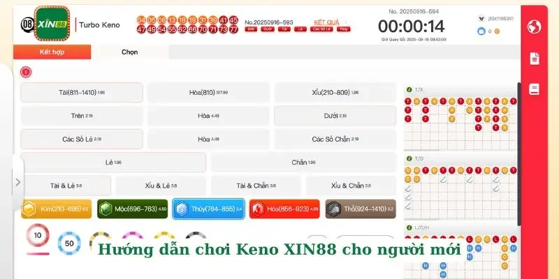 Keno XIN88 - Chia Sẻ Bí Kíp Chọn Số Nhanh Trúng Giải 3 Hướng dẫn chơi Keno XIN88 cho người mới