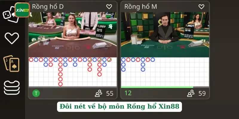 Rồng Hổ Xin88 - Tip Cá Cược Hiệu Quả Từ Các Cao Thủ Lâu Năm 2 Đôi nét về bộ môn Rồng hổ Xin88