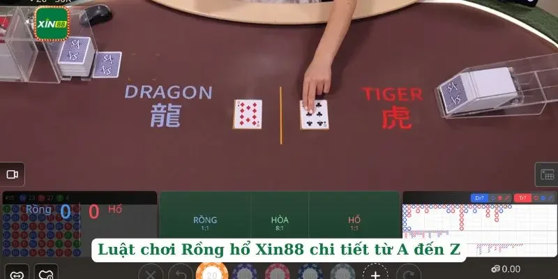 Rồng Hổ Xin88 - Tip Cá Cược Hiệu Quả Từ Các Cao Thủ Lâu Năm 3 Luật chơi Rồng hổ Xin88 chi tiết từ A đến Z