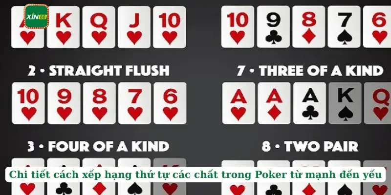 Thứ Tự Các Chất Trong Poker Chi Tiết Từ A Đến Z Cho Newbie 3 Chi tiết cách xếp hạng thứ tự các chất trong Poker từ mạnh đến yếu